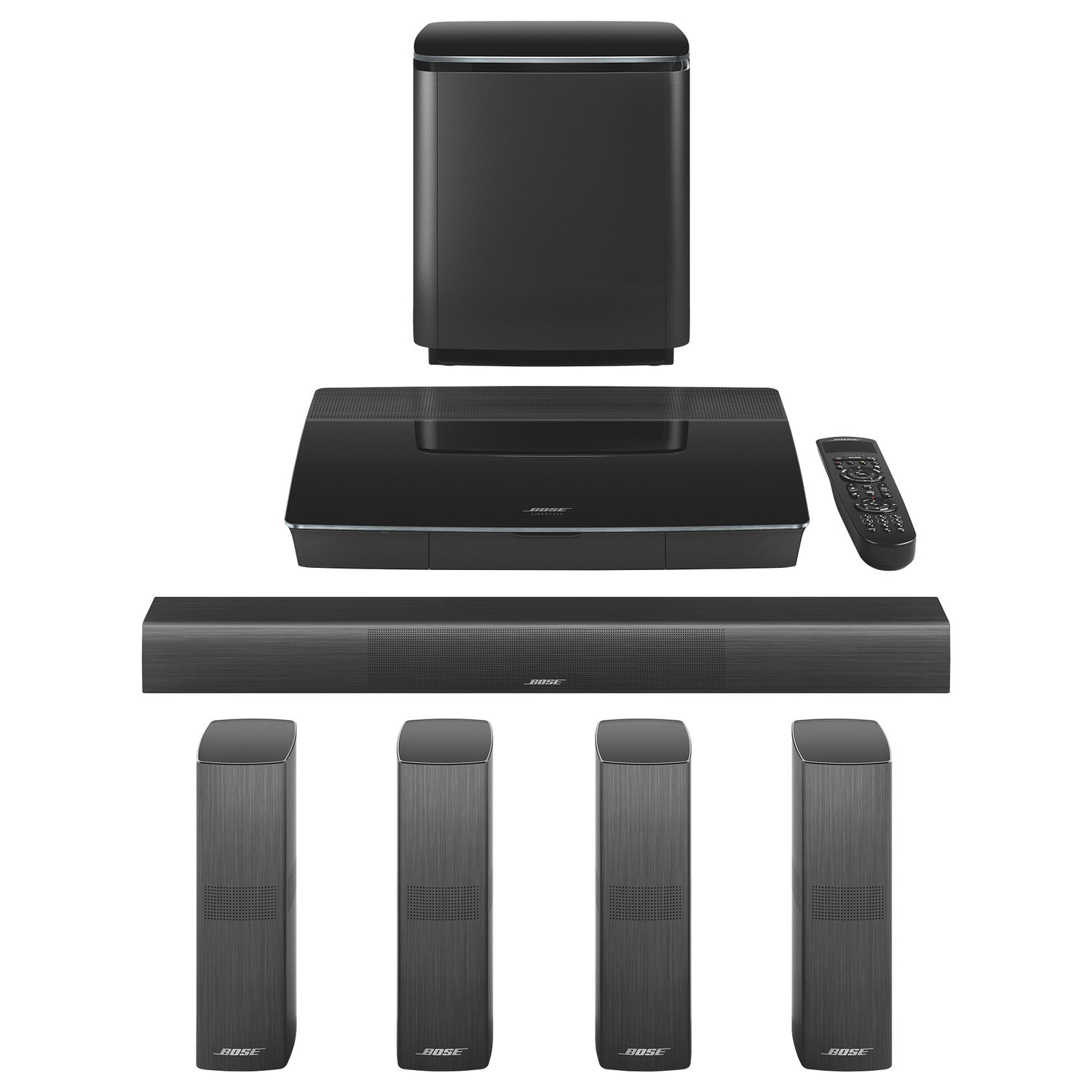 bose lifestyle 650 soundtouch